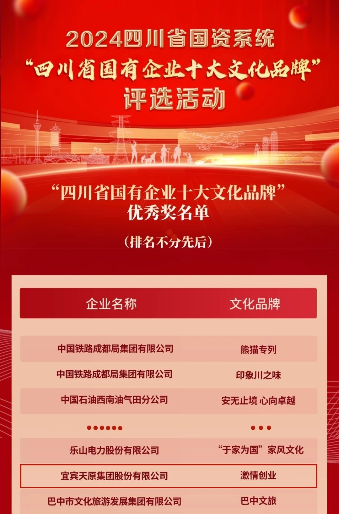 尊龙凯时人生就是博(中国区)官方网站