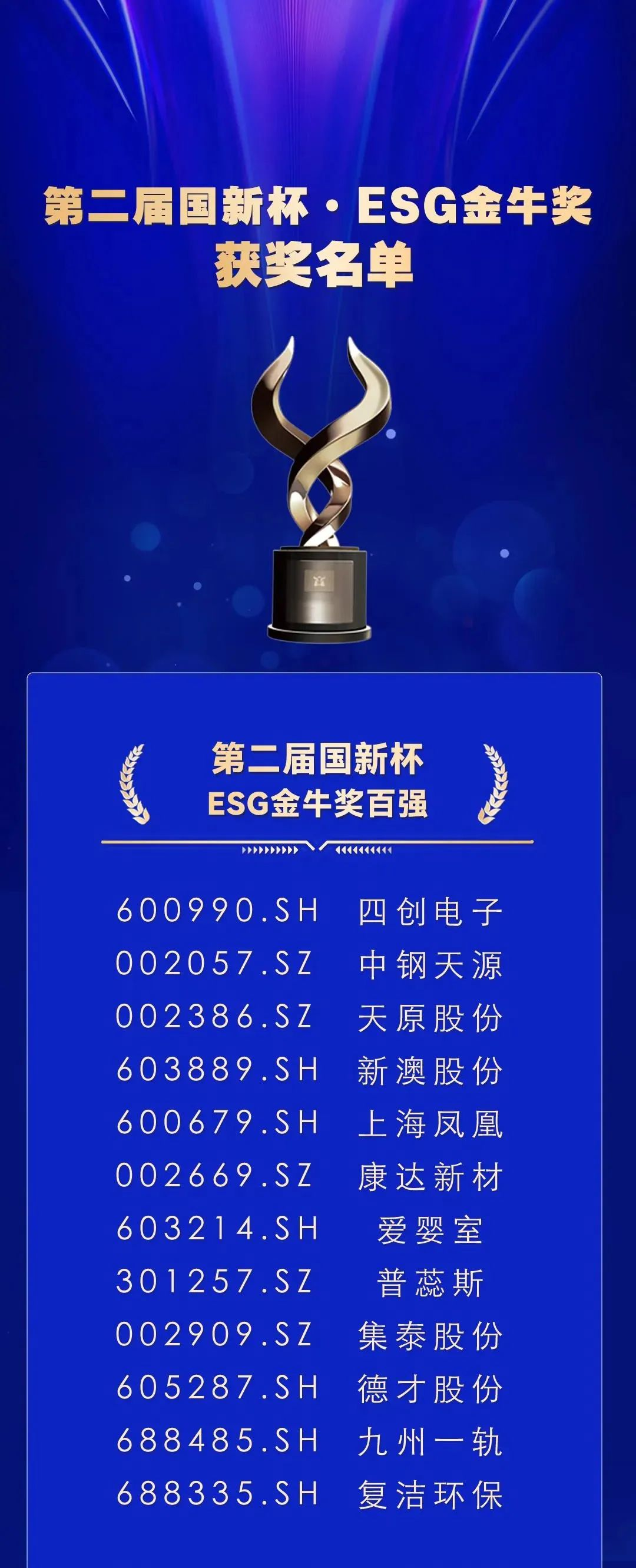 尊龙凯时人生就是博(中国区)官方网站