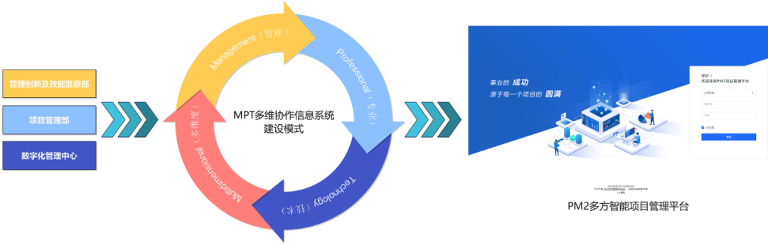 尊龙凯时人生就是博(中国区)官方网站